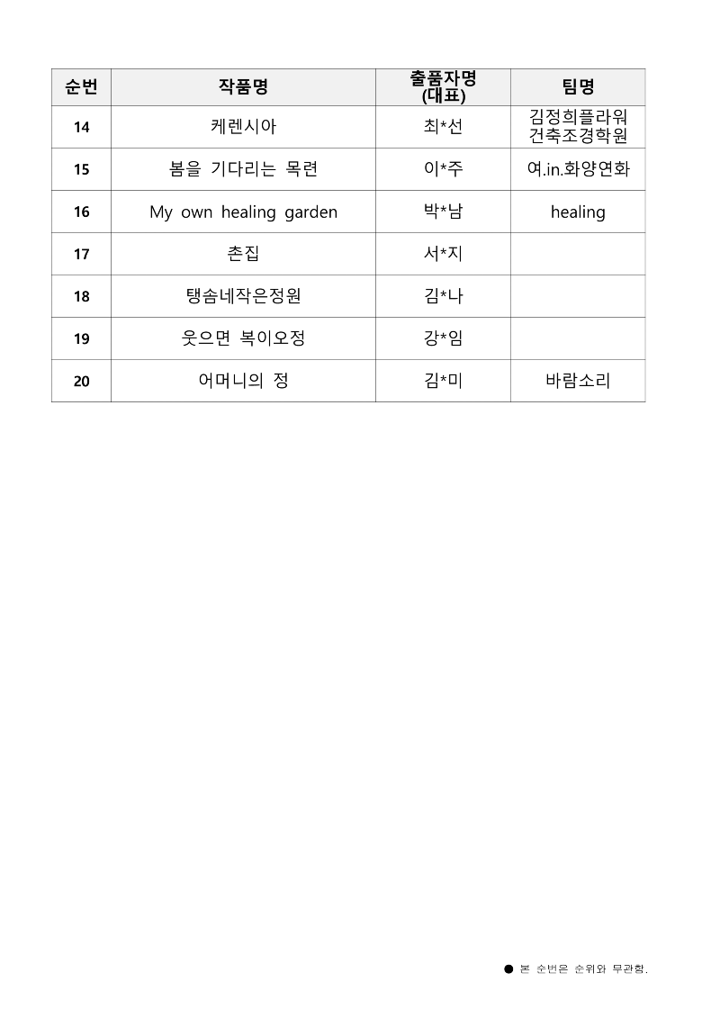 2024 대구정원박람회 시민참여정원 선정작품 공고((2024-1251)_2.png