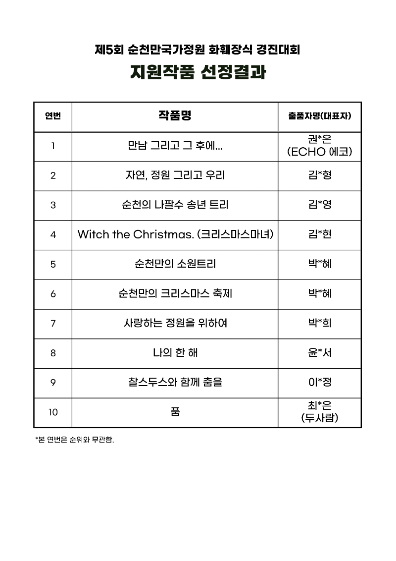 제5회 순천만국가정원 화훼장식 경진대회 지원작품 선정심사_게시용_1.png